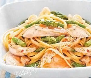 Спагетти с курицей и спаржей