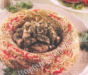 Спагетти с курицей под соусом